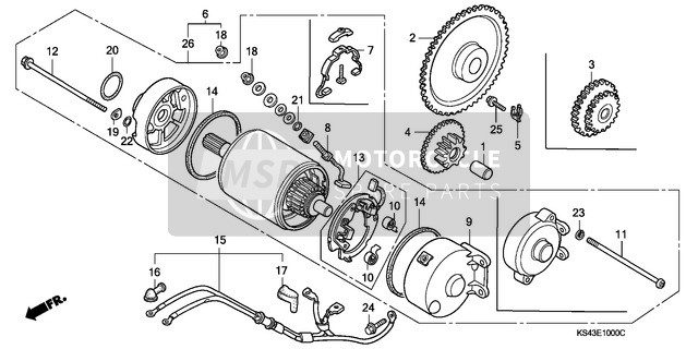 Départ Moteur